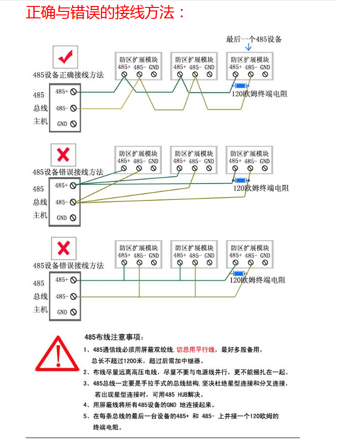 RS485接线要领