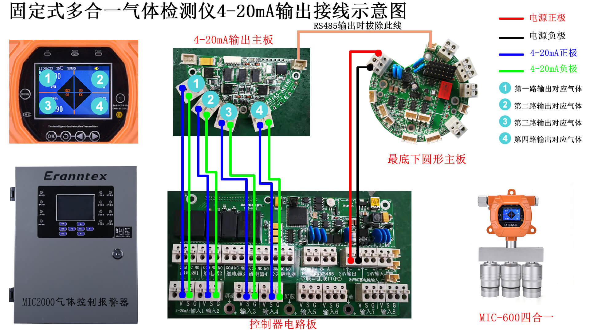 OB视讯牢靠式多合一气体检测仪4-20mA接线示意图.jpg