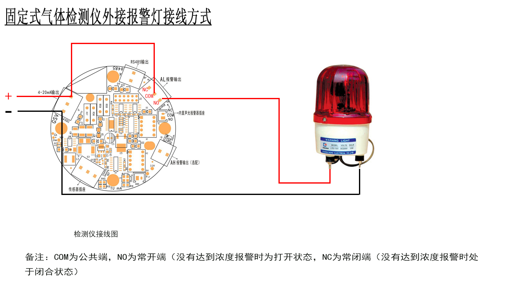 OB视讯牢靠式气体检测仪继电器输出接报警灯接线要领.jpg