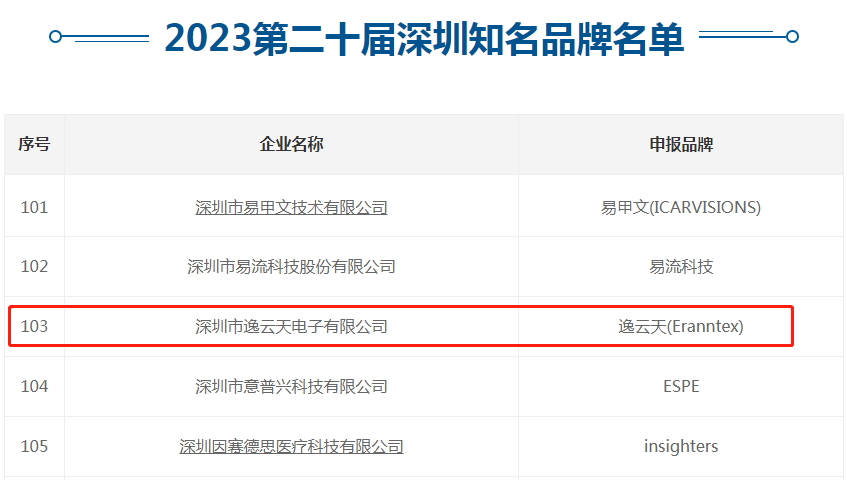 OB视讯·(中国)官方平台