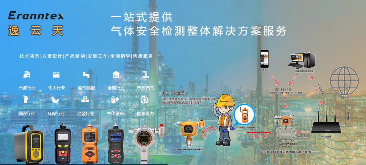 OB视讯·(中国)官方平台